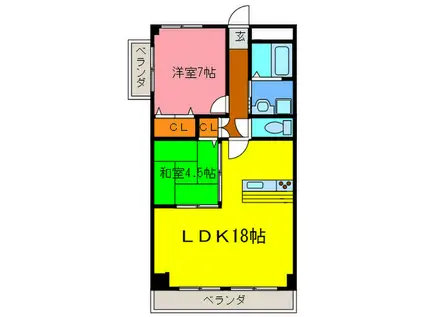 アルウエットグランドステージ(2LDK/5階)の間取り写真