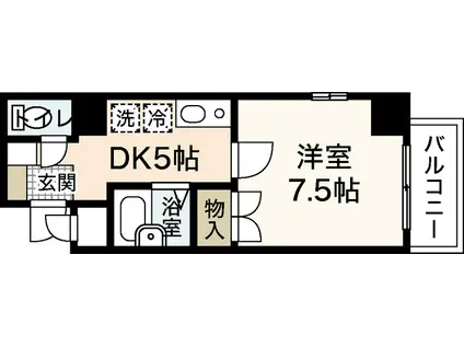 プロスペリテタケダ(1DK/5階)の間取り写真