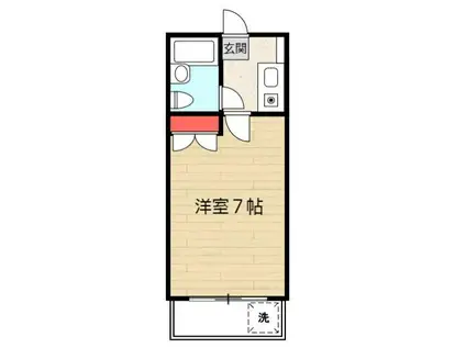 サンパレスワタナベ(1K/2階)の間取り写真