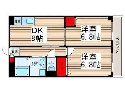 ルナパーク21(2DK/1階)の間取り写真