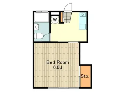 コーポすずき(1K/1階)の間取り写真