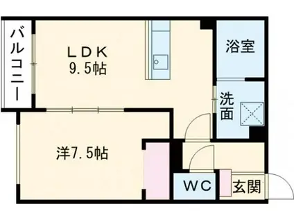 PLUS(1LDK/2階)の間取り写真