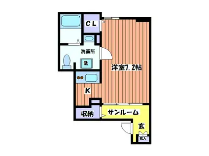 エルヴィータ SAIWAI(1K/1階)の間取り写真