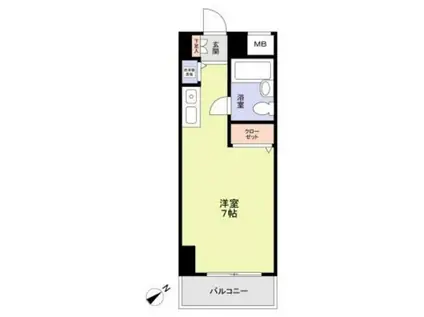 ウインザーパレス川口(ワンルーム/5階)の間取り写真