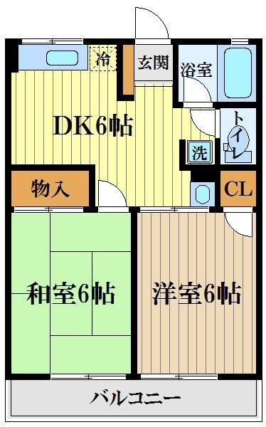 シティハイム アーバンハイムB(2DK/1階)の間取り写真