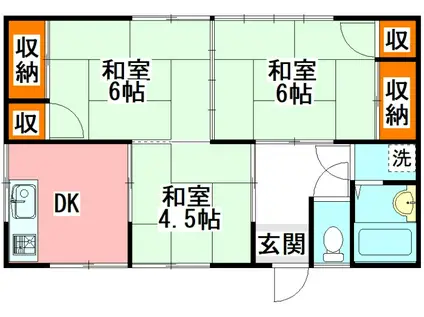サンビレッジほなみ(3DK/1階)の間取り写真