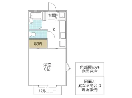 メゾンド・ジュネス(1K/1階)の間取り写真