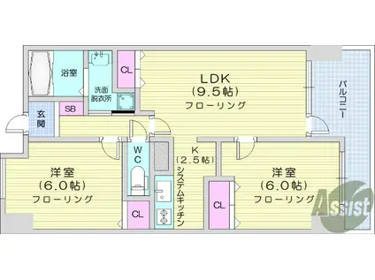 ノア本屋敷(2LDK/2階)の間取り写真