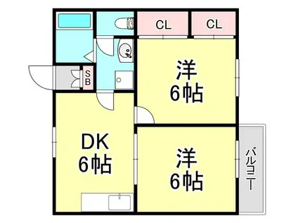 大倉山ハイツB棟(2DK/1階)の間取り写真