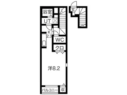 AVANCE(1K/2階)の間取り写真