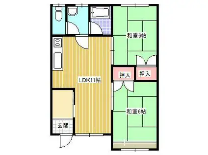 〇メゾンファミール(2LDK/2階)の間取り写真