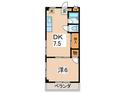 サノシャルム相武台(1DK/1階)の間取り写真