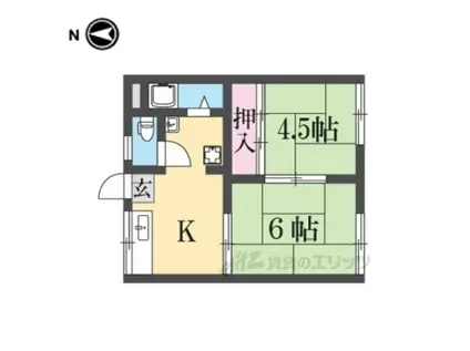 境ハイツ(2DK/1階)の間取り写真