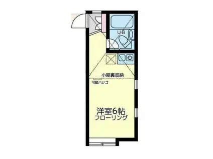 ユナイト鶴見ジョバンニ(ワンルーム/1階)の間取り写真