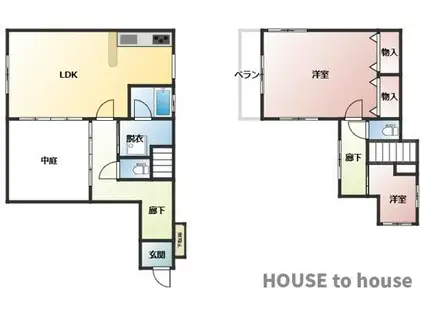 ハイツ山上(2LDK/1階)の間取り写真