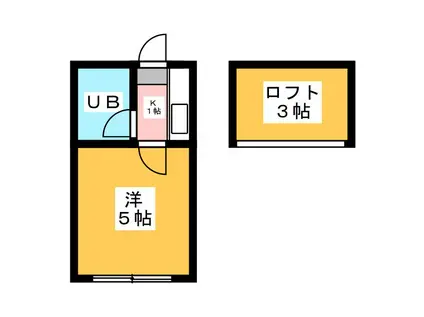 アネックス上板橋 C(1K/1階)の間取り写真