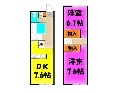 ソレイユ(2DK/1階)の間取り写真