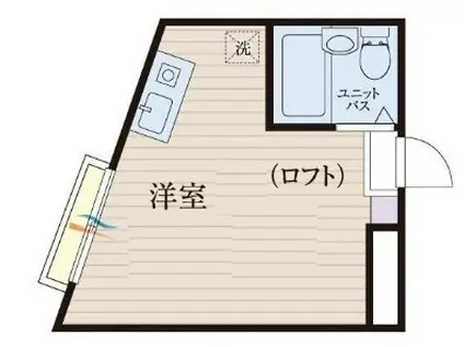 BCASA京王多摩川RE-BORN(ワンルーム/2階)の間取り写真