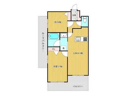 西小山ヒルズ(2LDK/4階)の間取り写真