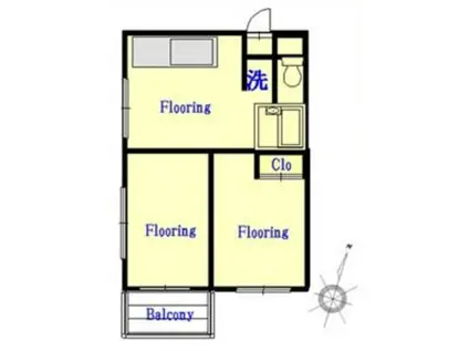 サンライズKEN(2DK/2階)の間取り写真