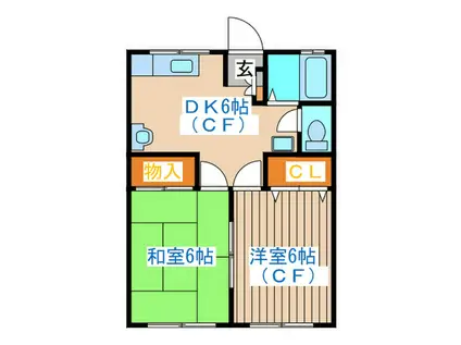 アーバンライフ鹿野(2DK/1階)の間取り写真