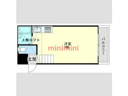 FKビル(ワンルーム/3階)の間取り写真