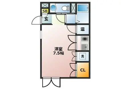 NOEL(ワンルーム/1階)の間取り写真