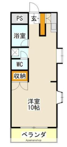 メゾン新栄III(ワンルーム/1階)の間取り写真