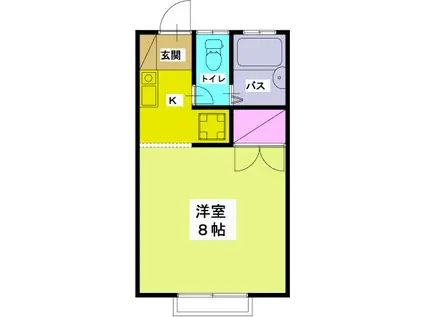 シャトーヒルズB(1K/1階)の間取り写真