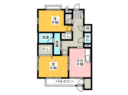 スプリングヒルズ(2DK/1階)の間取り写真