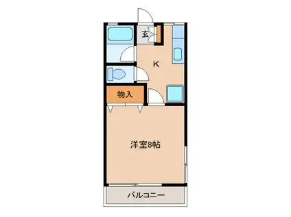 キャロットハウス(1DK/2階)の間取り写真