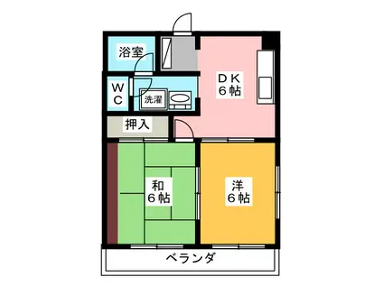 プログレスI(2DK/2階)の間取り写真