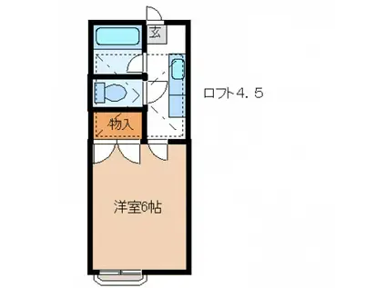 ロフティフクシ(1K/1階)の間取り写真