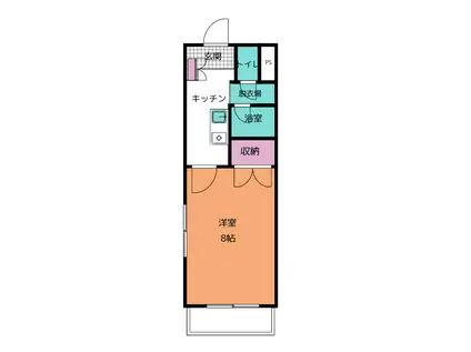 タウンメイト南江島(1K/1階)の間取り写真