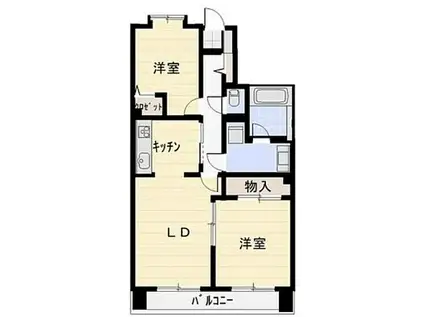 ビューネ梅島駅前(2LDK/6階)の間取り写真