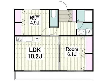 フォレスト南林間(1SLDK/1階)の間取り写真