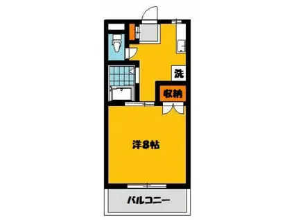 アパートパルテンツァ(1K/2階)の間取り写真