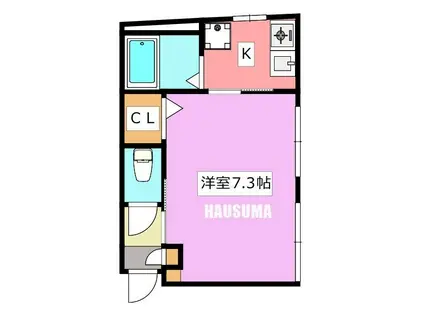 萩寺前ステーツB(1K/2階)の間取り写真