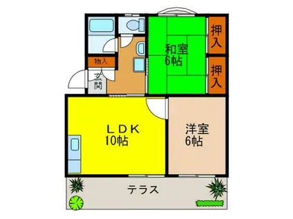 多田グリーンライフ(2LDK/1階)の間取り写真