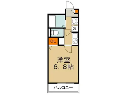 リブリ・サンヴィレッジ21(1K/2階)の間取り写真