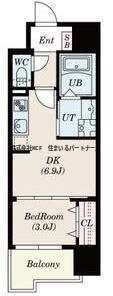 S-RESIDENCE久留米六ツ門ABRイーストII(1DK/8階)の間取り写真