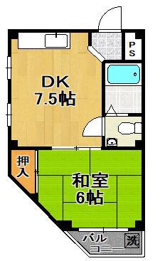 クリーン千島(1DK/5階)の間取り写真