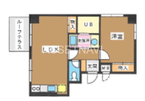 パルーシア中野(1LDK/2階)の間取り写真
