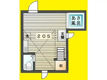 アーバンプレイス中野レジデンス(ワンルーム/2階)の間取り写真