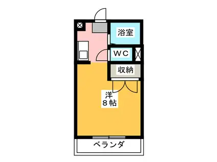 パレス菊川(1K/2階)の間取り写真