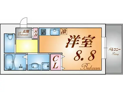 ジーメゾン妙法寺(ワンルーム/2階)の間取り写真