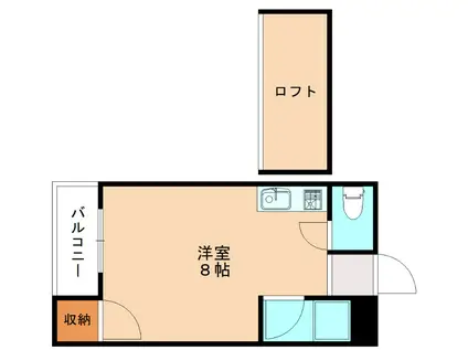 有吉コーポ(ワンルーム/2階)の間取り写真