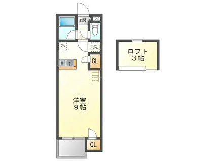 セザンヌ神野新田3(ワンルーム/1階)の間取り写真