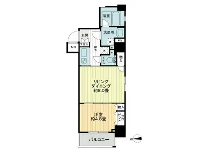 日神デュオステージ御徒町(1LDK/5階)の間取り写真