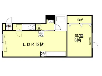 エクセルコート緑ヶ岡(1LDK/2階)の間取り写真